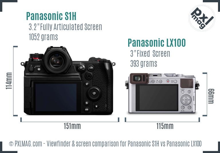 Panasonic S1H vs Panasonic LX100 Screen and Viewfinder comparison