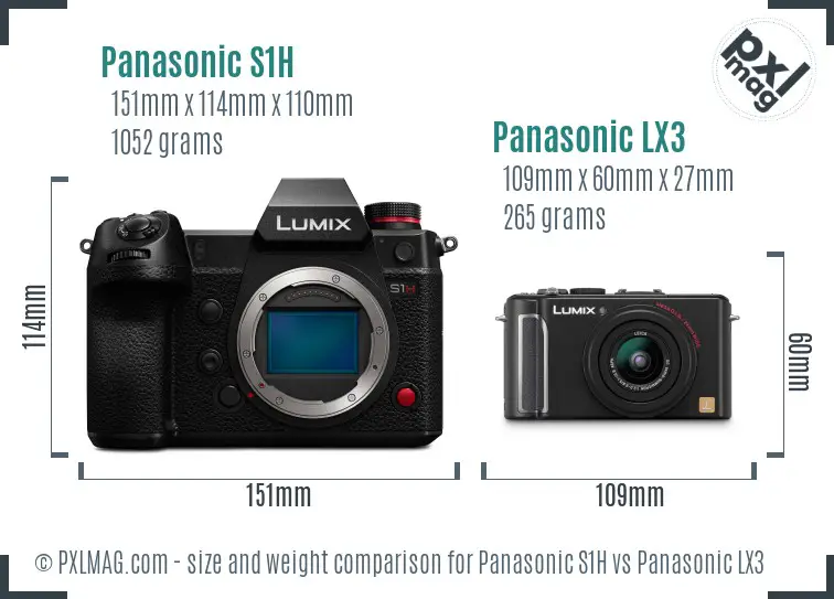 Panasonic S1H vs Panasonic LX3 size comparison