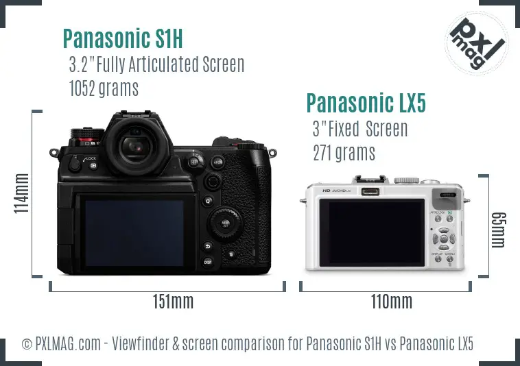 Panasonic S1H vs Panasonic LX5 Screen and Viewfinder comparison