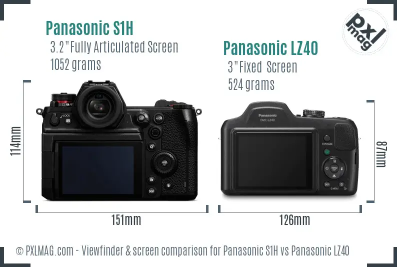 Panasonic S1H vs Panasonic LZ40 Screen and Viewfinder comparison