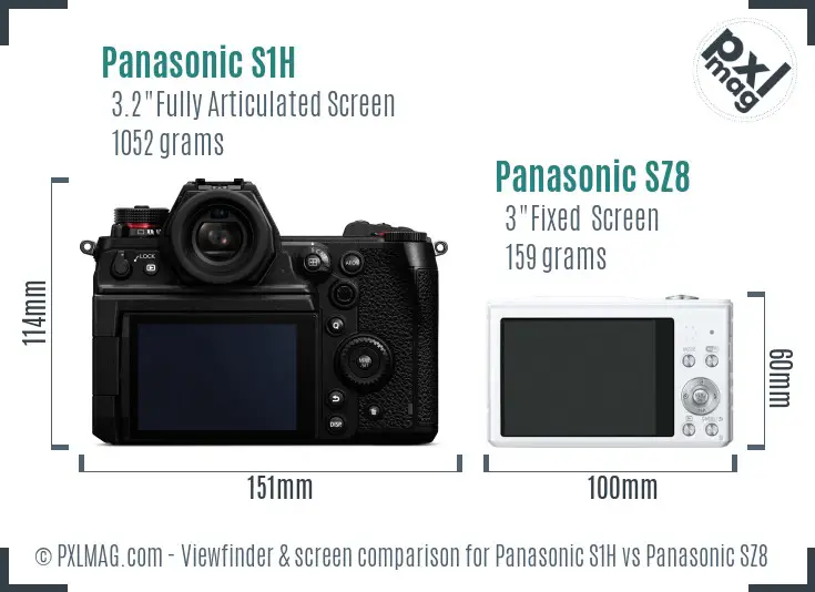 Panasonic S1H vs Panasonic SZ8 Screen and Viewfinder comparison