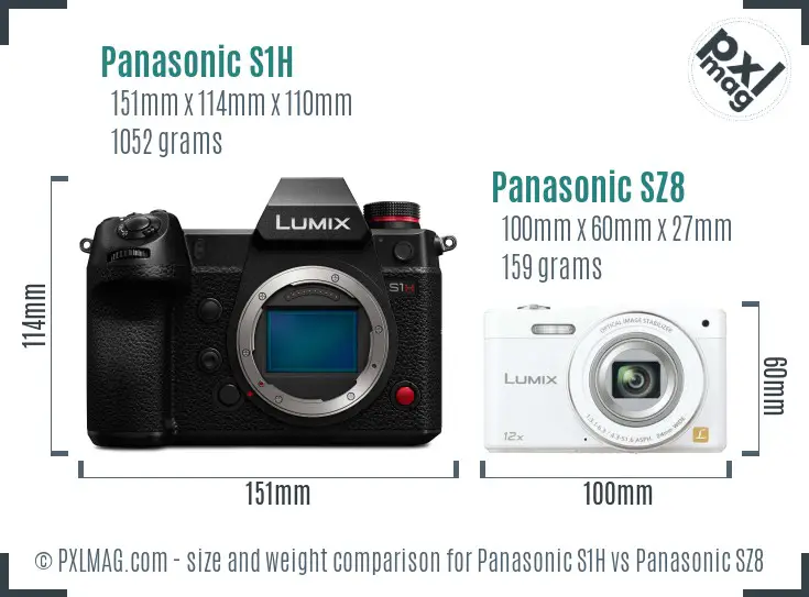 Panasonic S1H vs Panasonic SZ8 size comparison