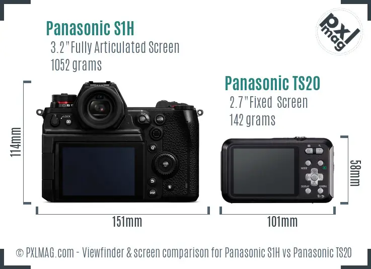 Panasonic S1H vs Panasonic TS20 Screen and Viewfinder comparison