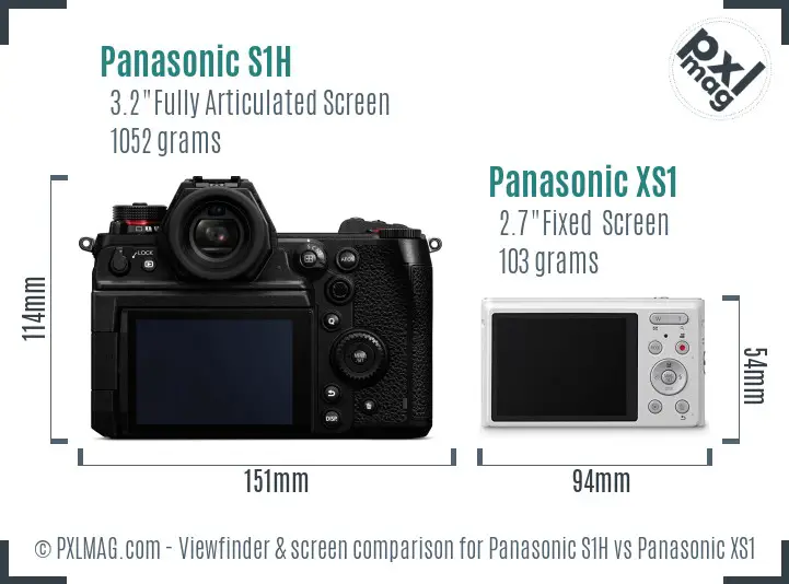 Panasonic S1H vs Panasonic XS1 Screen and Viewfinder comparison