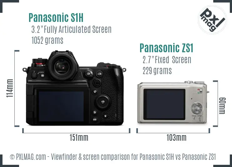 Panasonic S1H vs Panasonic ZS1 Screen and Viewfinder comparison