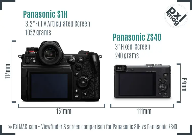 Panasonic S1H vs Panasonic ZS40 Screen and Viewfinder comparison