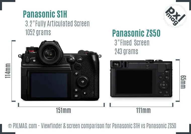 Panasonic S1H vs Panasonic ZS50 Screen and Viewfinder comparison
