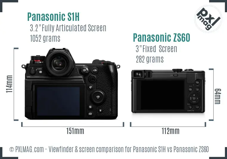Panasonic S1H vs Panasonic ZS60 Screen and Viewfinder comparison