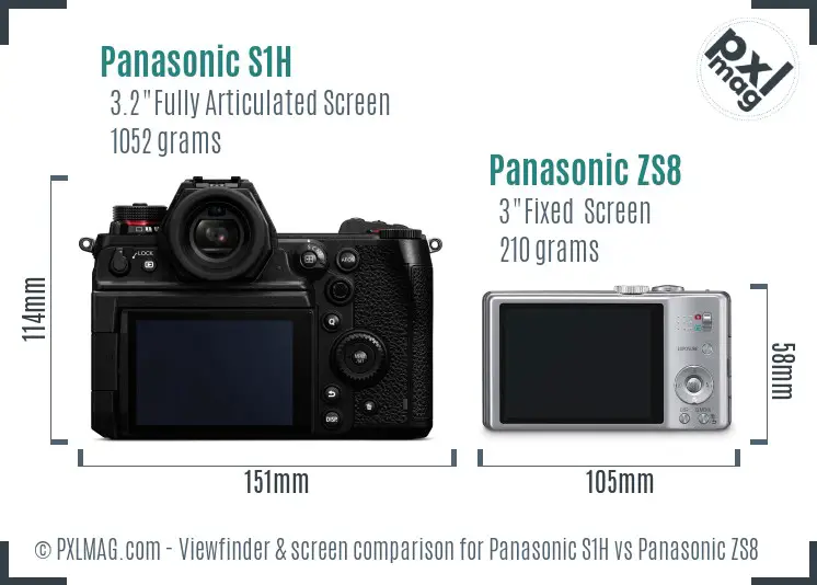 Panasonic S1H vs Panasonic ZS8 Screen and Viewfinder comparison