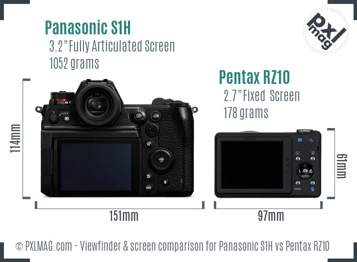 Panasonic S1H vs Pentax RZ10 Screen and Viewfinder comparison