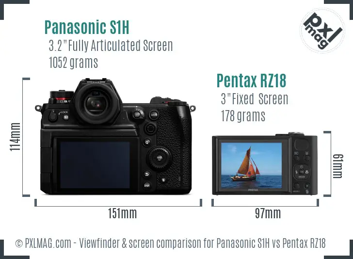 Panasonic S1H vs Pentax RZ18 Screen and Viewfinder comparison