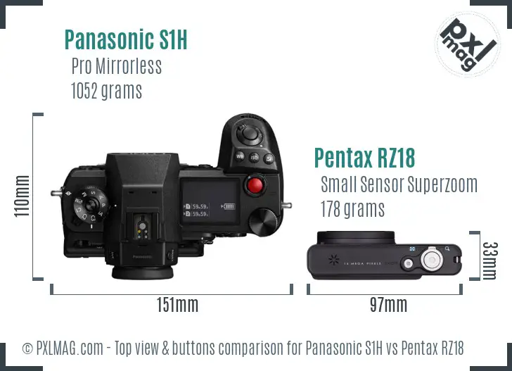 Panasonic S1H vs Pentax RZ18 top view buttons comparison