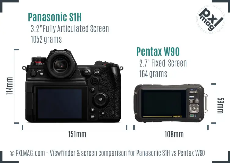 Panasonic S1H vs Pentax W90 Screen and Viewfinder comparison