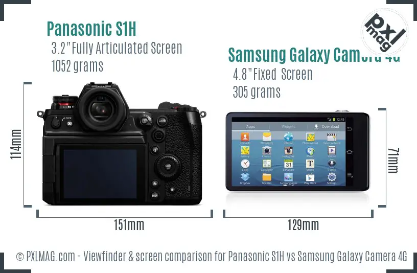 Panasonic S1H vs Samsung Galaxy Camera 4G Screen and Viewfinder comparison