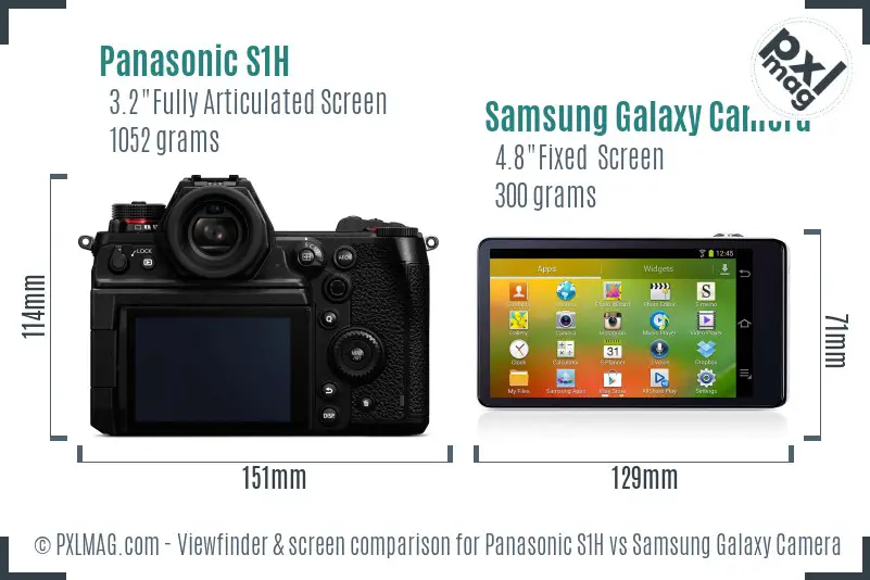 Panasonic S1H vs Samsung Galaxy Camera Screen and Viewfinder comparison