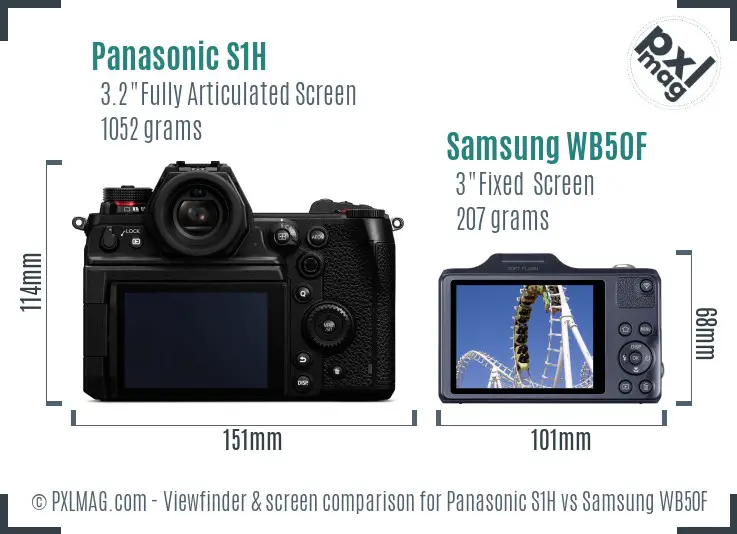 Panasonic S1H vs Samsung WB50F Screen and Viewfinder comparison