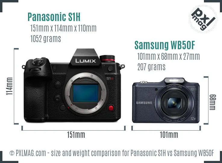 Panasonic S1H vs Samsung WB50F size comparison