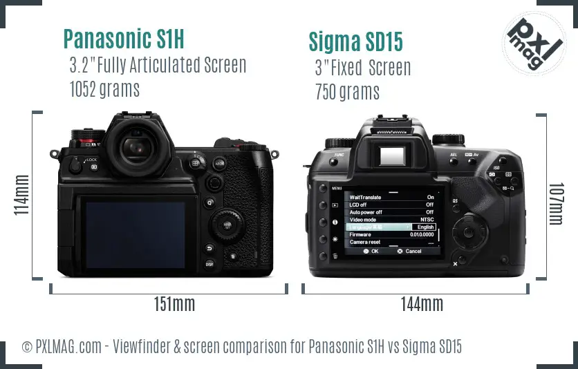 Panasonic S1H vs Sigma SD15 Screen and Viewfinder comparison
