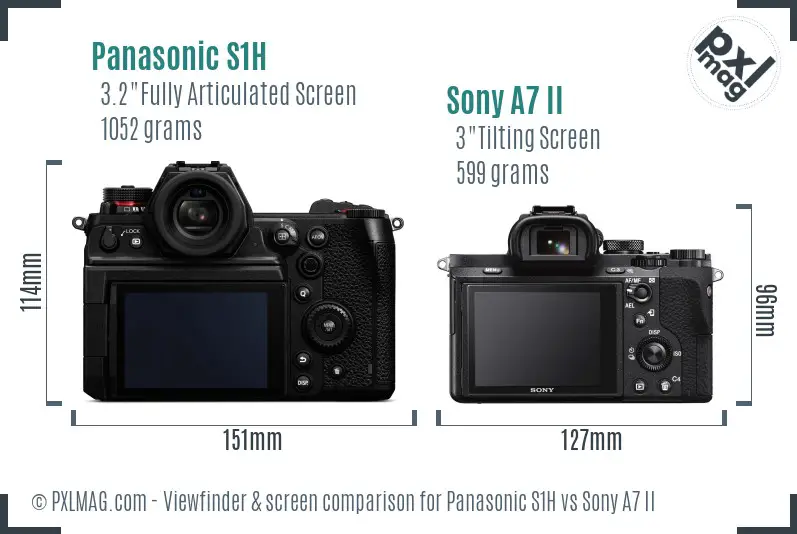 Panasonic S1H vs Sony A7 II Screen and Viewfinder comparison