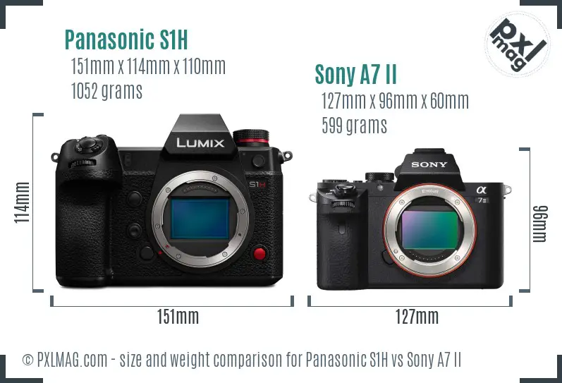 Panasonic S1H vs Sony A7 II size comparison