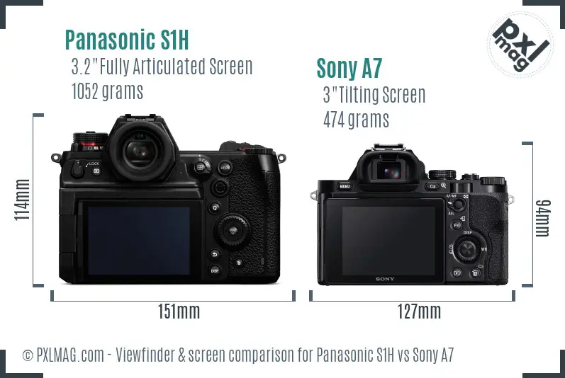 Panasonic S1H vs Sony A7 Screen and Viewfinder comparison