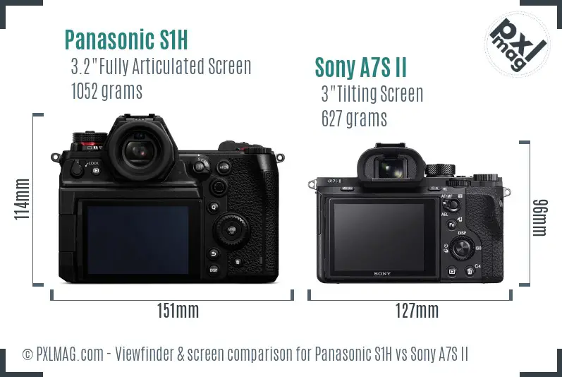 Panasonic S1H vs Sony A7S II Screen and Viewfinder comparison