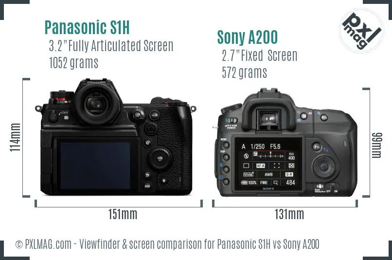 Panasonic S1H vs Sony A200 Screen and Viewfinder comparison