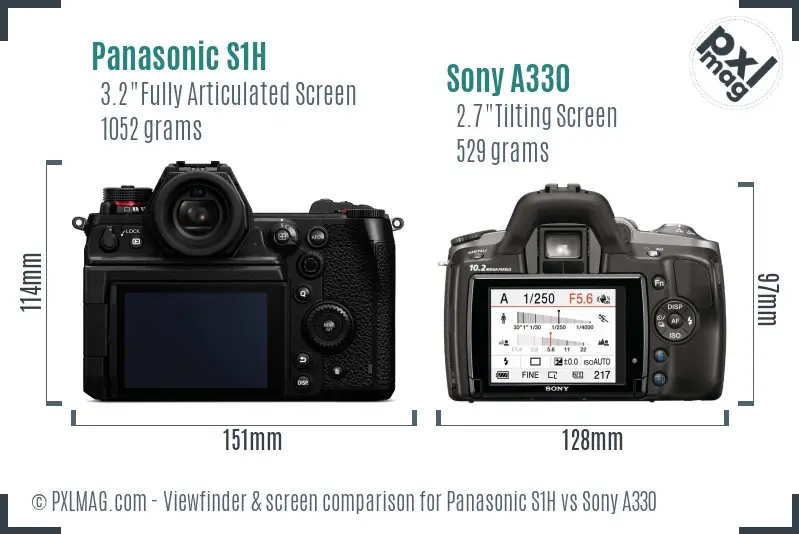 Panasonic S1H vs Sony A330 Screen and Viewfinder comparison