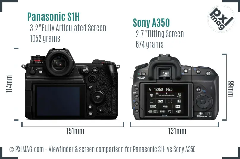 Panasonic S1H vs Sony A350 Screen and Viewfinder comparison