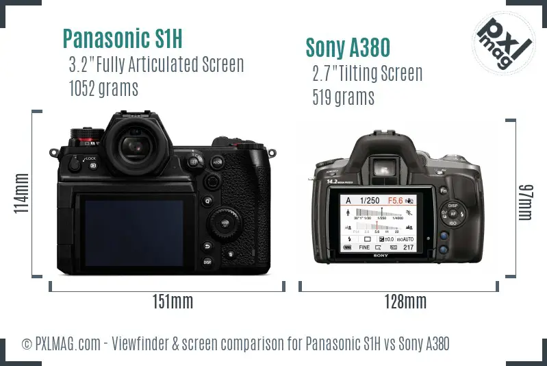 Panasonic S1H vs Sony A380 Screen and Viewfinder comparison