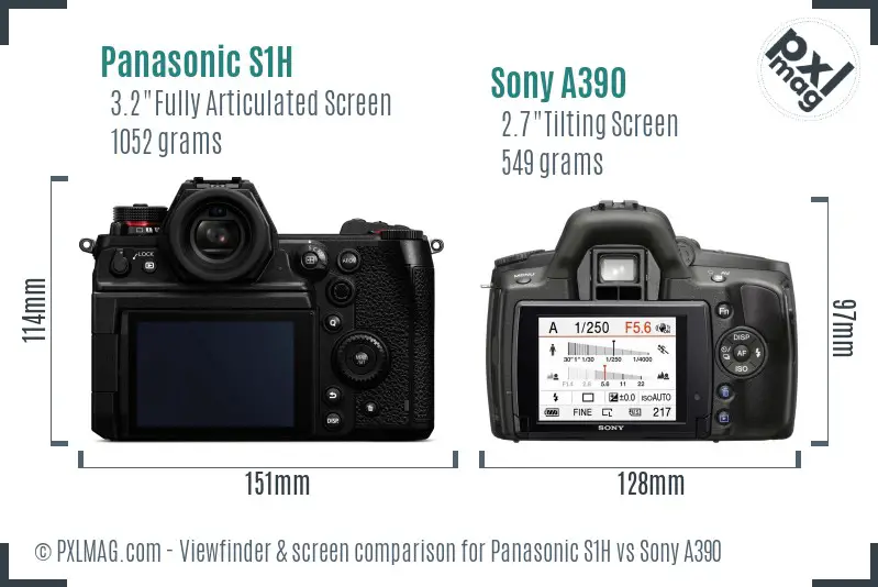 Panasonic S1H vs Sony A390 Screen and Viewfinder comparison