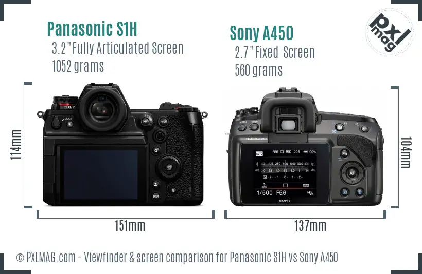 Panasonic S1H vs Sony A450 Screen and Viewfinder comparison