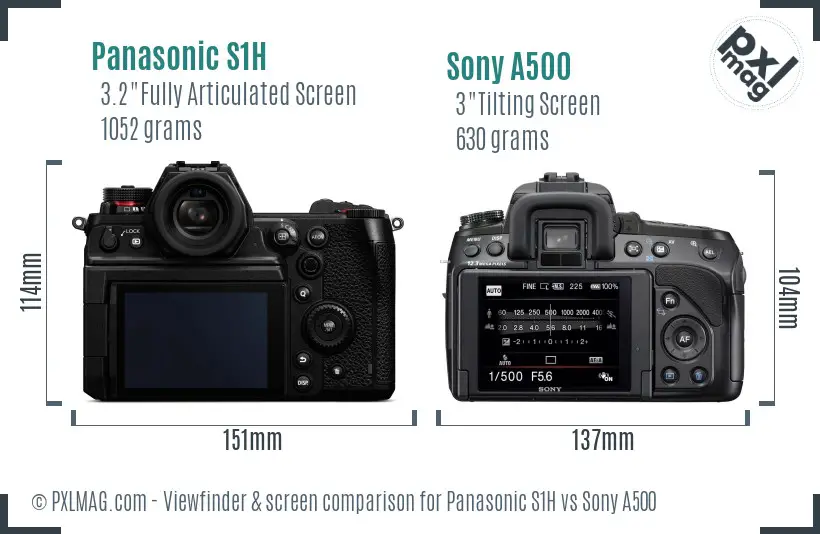 Panasonic S1H vs Sony A500 Screen and Viewfinder comparison