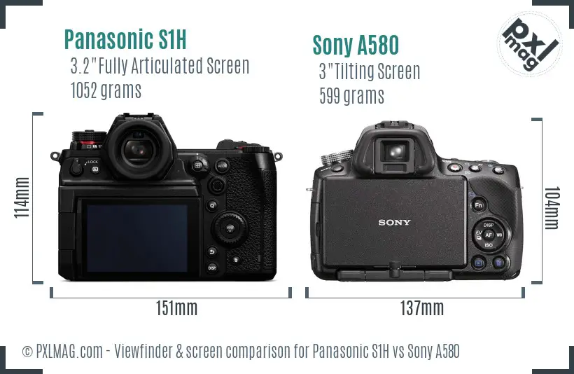 Panasonic S1H vs Sony A580 Screen and Viewfinder comparison