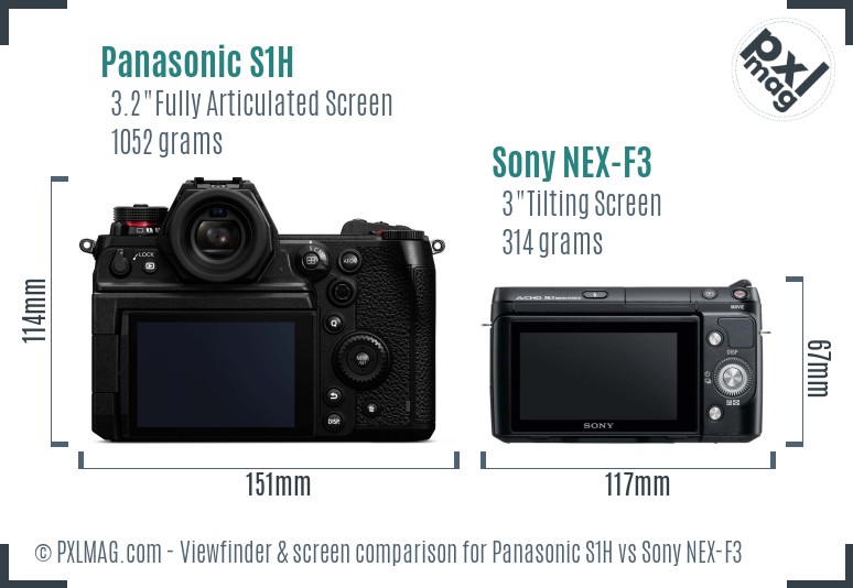 Panasonic S1H vs Sony NEX-F3 Screen and Viewfinder comparison