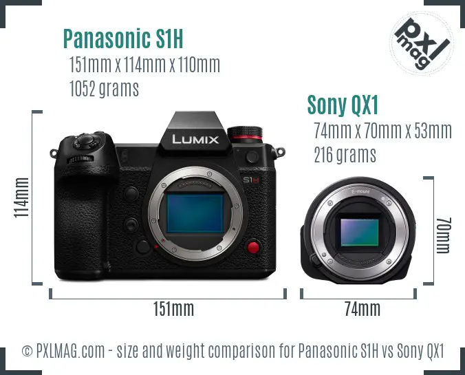 Panasonic S1H vs Sony QX1 size comparison