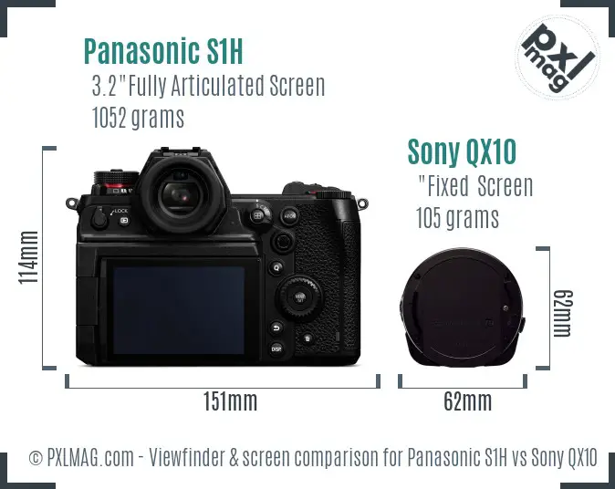 Panasonic S1H vs Sony QX10 Screen and Viewfinder comparison