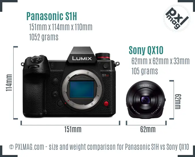 Panasonic S1H vs Sony QX10 size comparison