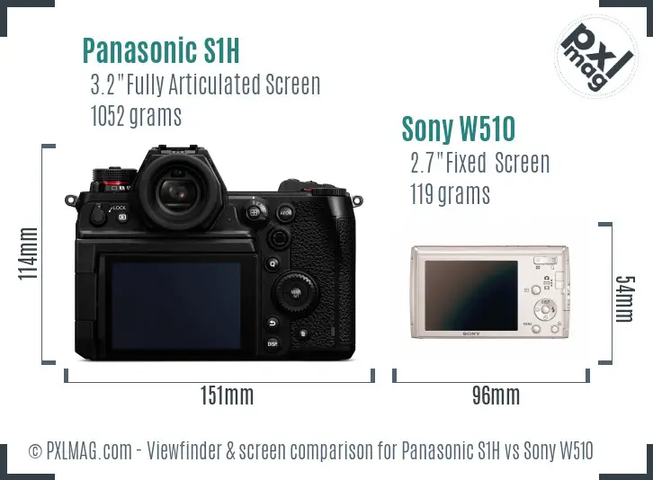 Panasonic S1H vs Sony W510 Screen and Viewfinder comparison Panasonic S1H vs Sony W510 Screen and Viewfinder comparison
