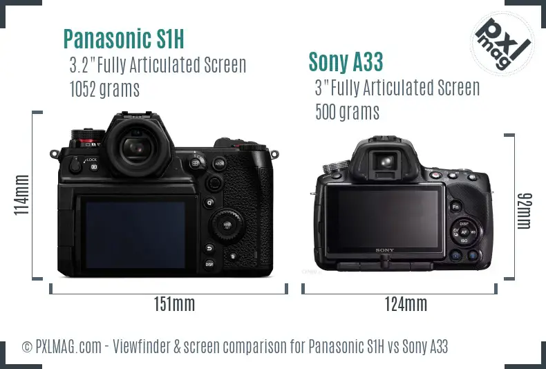 Panasonic S1H vs Sony A33 Screen and Viewfinder comparison