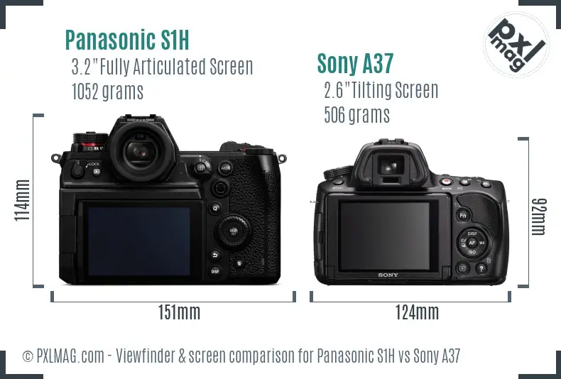 Panasonic S1H vs Sony A37 Screen and Viewfinder comparison