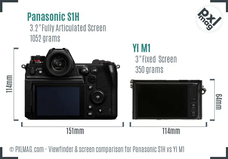 Panasonic S1H vs YI M1 Screen and Viewfinder comparison