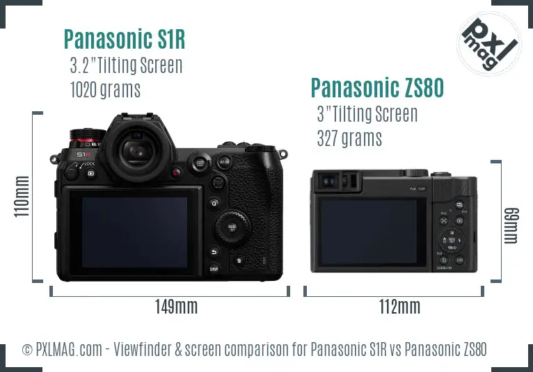 Panasonic S1R vs Panasonic ZS80 Screen and Viewfinder comparison