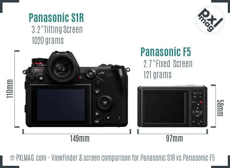Panasonic S1R vs Panasonic F5 Screen and Viewfinder comparison