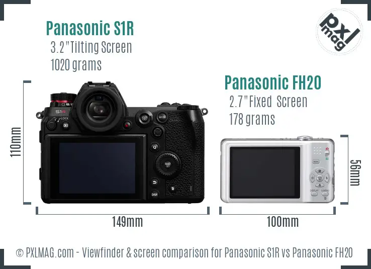 Panasonic S1R vs Panasonic FH20 Screen and Viewfinder comparison