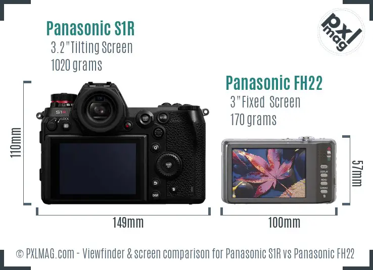 Panasonic S1R vs Panasonic FH22 Screen and Viewfinder comparison