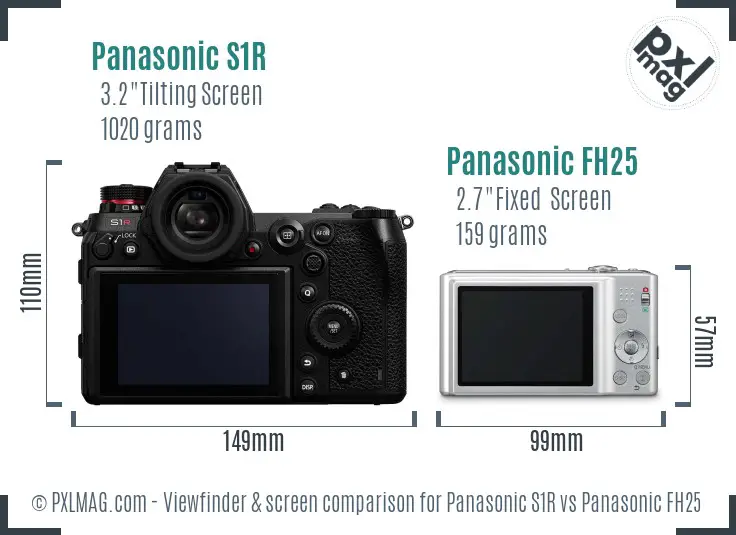 Panasonic S1R vs Panasonic FH25 Screen and Viewfinder comparison