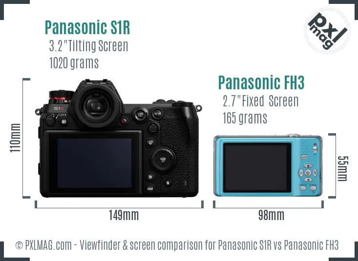 Panasonic S1R vs Panasonic FH3 Screen and Viewfinder comparison