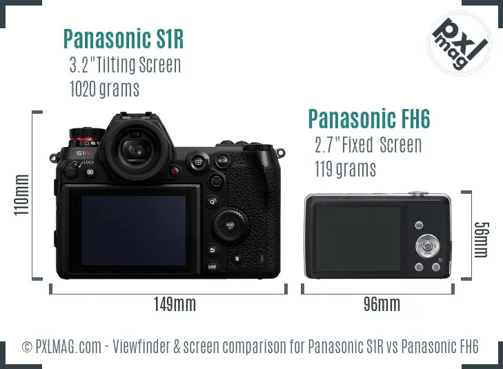 Panasonic S1R vs Panasonic FH6 Screen and Viewfinder comparison