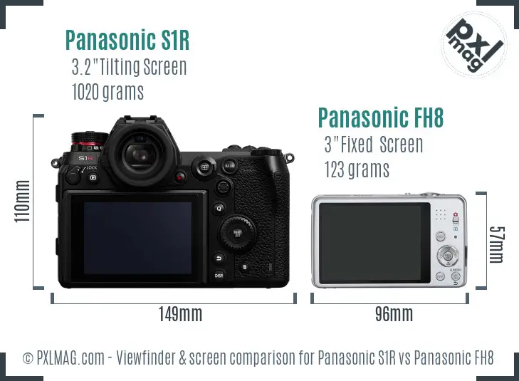 Panasonic S1R vs Panasonic FH8 Screen and Viewfinder comparison
